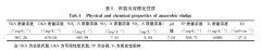 對厭氧污泥進行臭氧曝氣試驗的研究